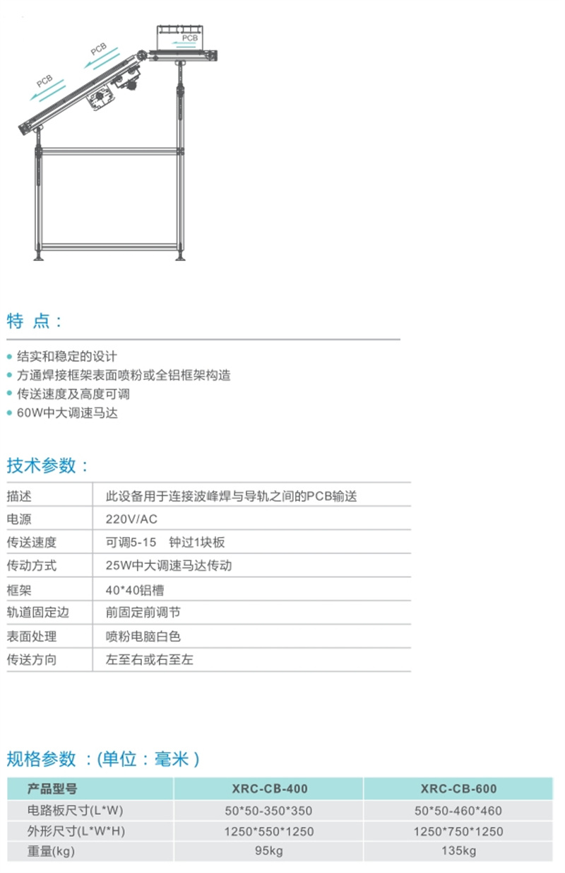 波峰焊出板機(jī)產(chǎn)品詳情.jpg