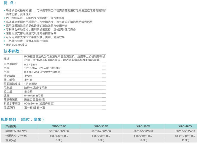 PCB板面清潔機(jī)產(chǎn)品詳情.jpg